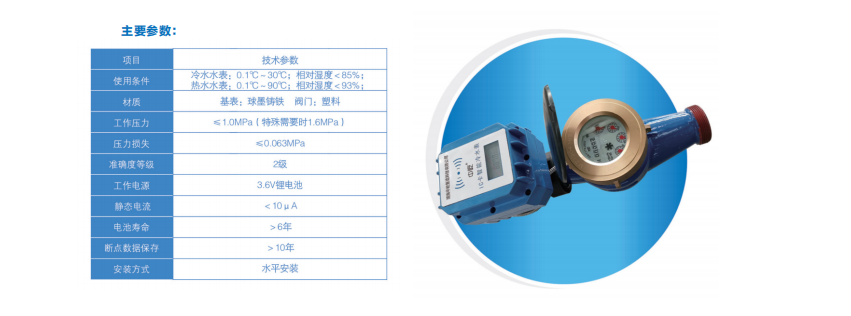 益陽中屹智能科技有限公司,無線遠傳燃氣表,鋁殼燃氣,物聯網水表，IC卡智能水表，物聯網水表