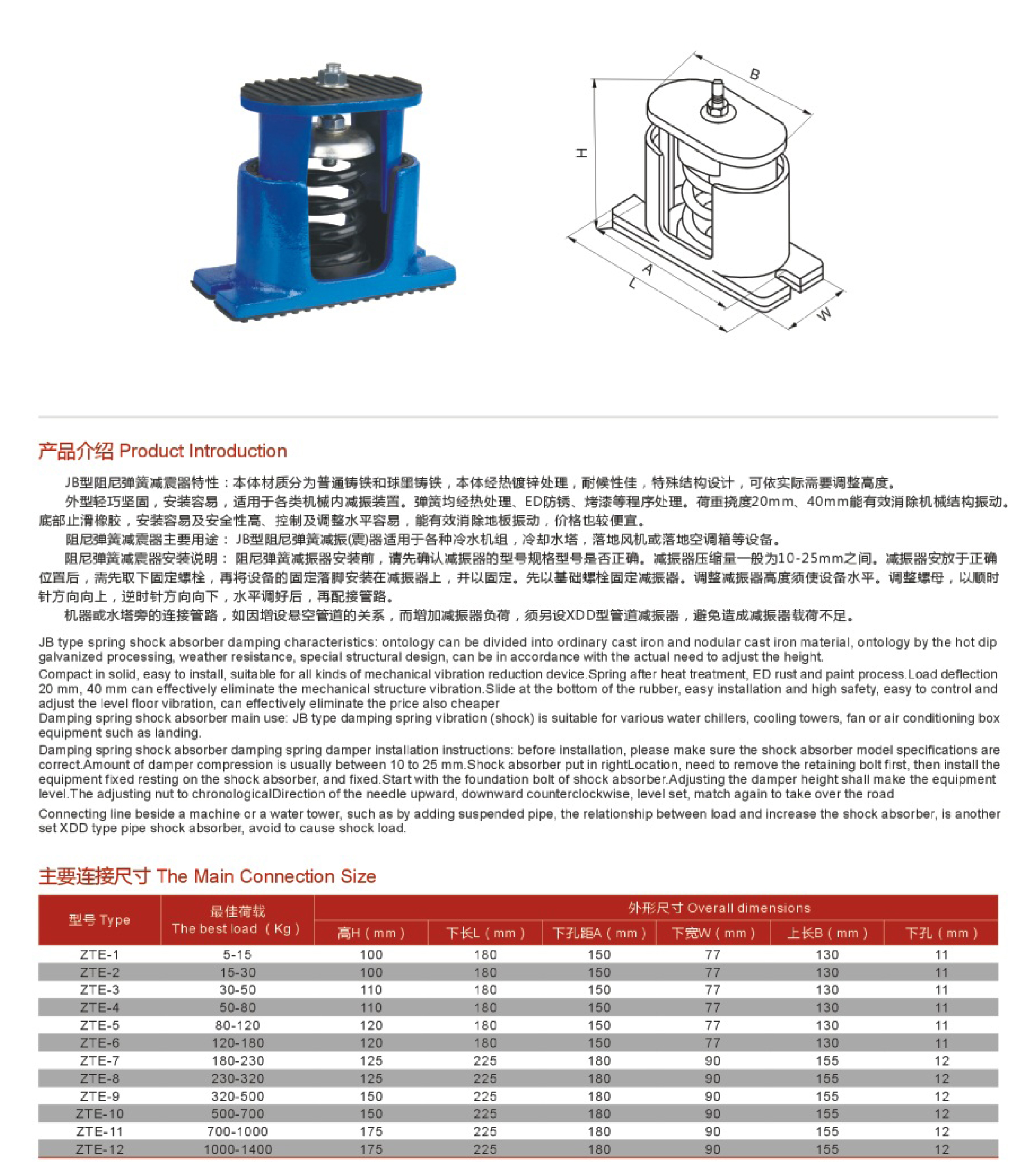 JB型低頻可調(diào)阻尼彈簧減震器 (2).jpg