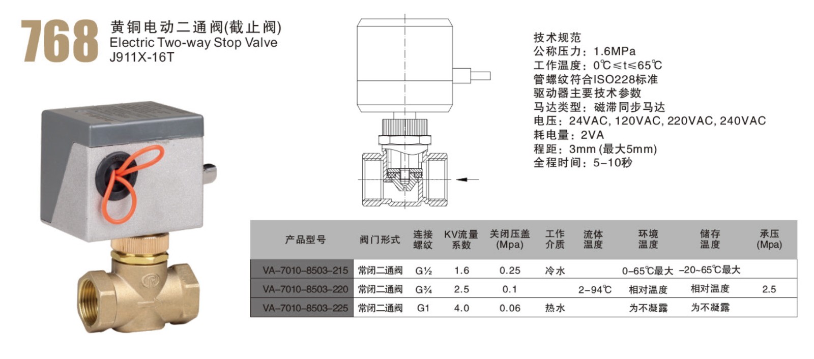 黃銅電動二通閥（截止閥） (2).jpg
