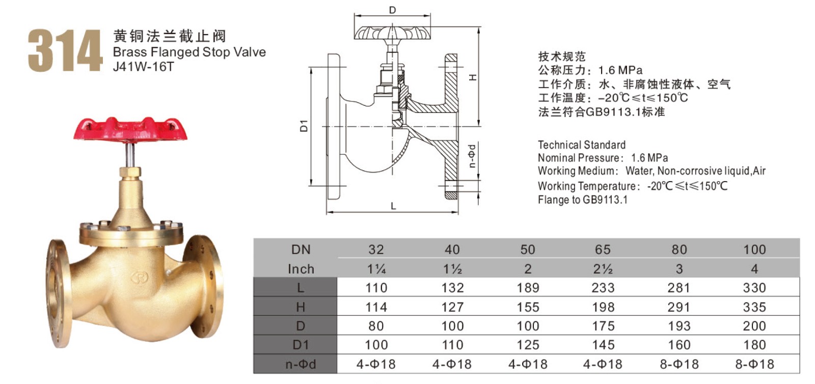 黃銅法蘭截止閥 (2).jpg